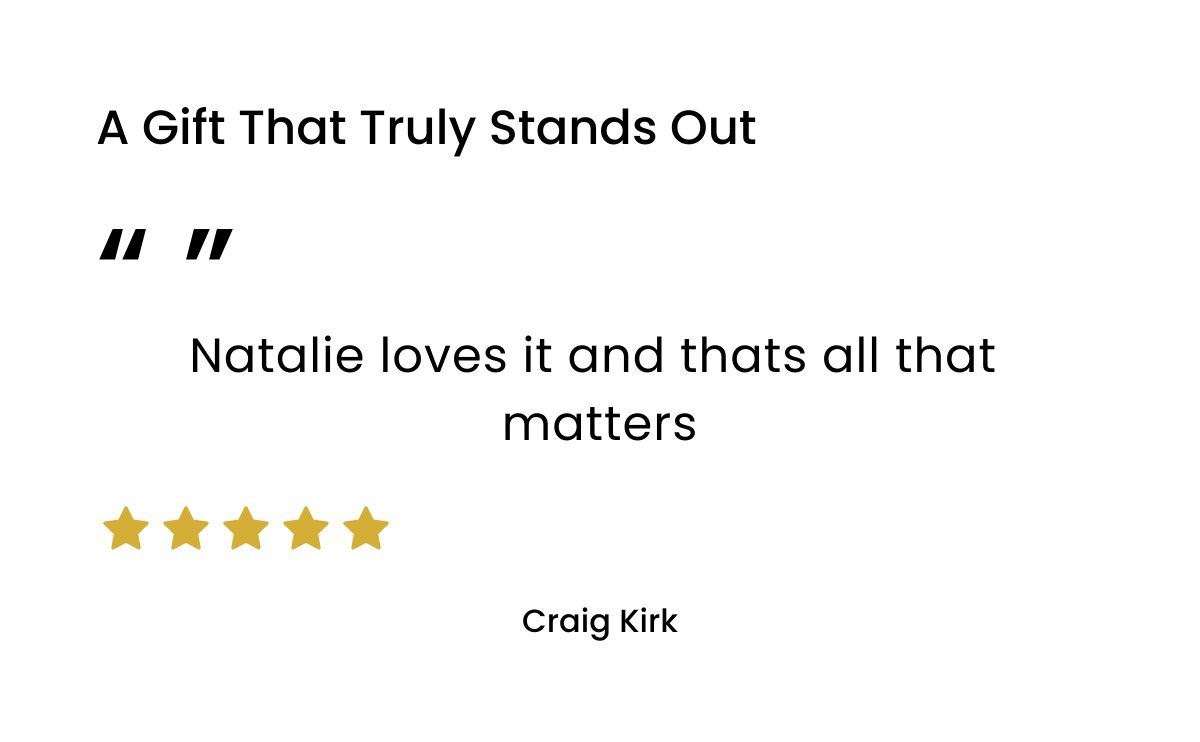  A Gift That Truly Stands Out Natalie loves it and thats all that matters Craig Kirk